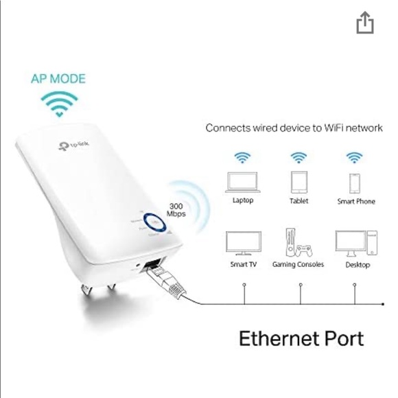 tp-link 300Mbps Universal Wi-Fi Range Extender - Picture 8 of 12